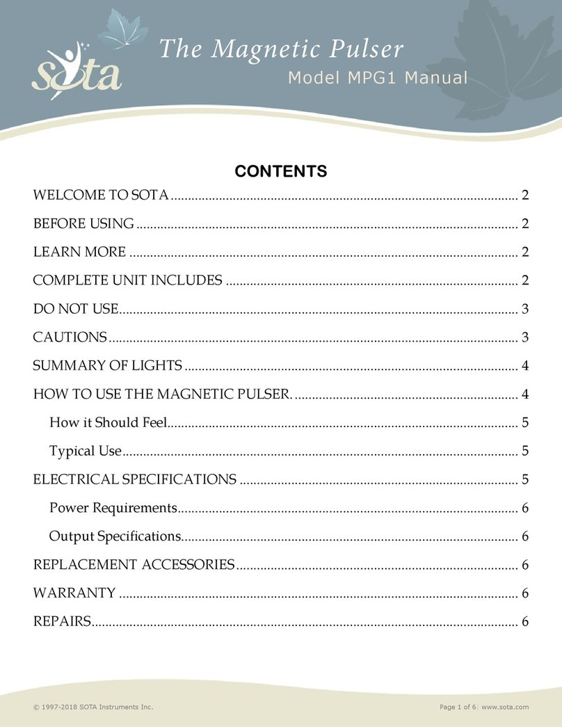 Sota MPG1 user manual