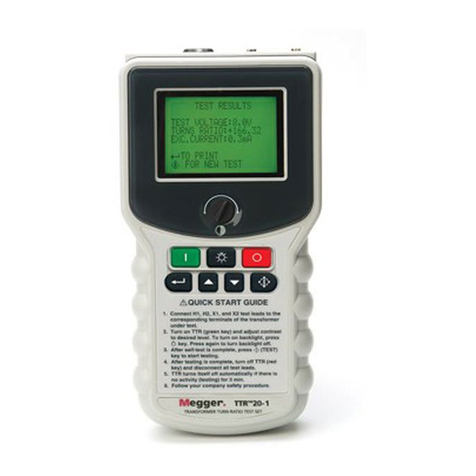Megger TTR20 User manual