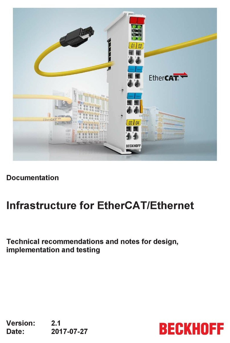 Becknoff EtherCAT Operator's manual