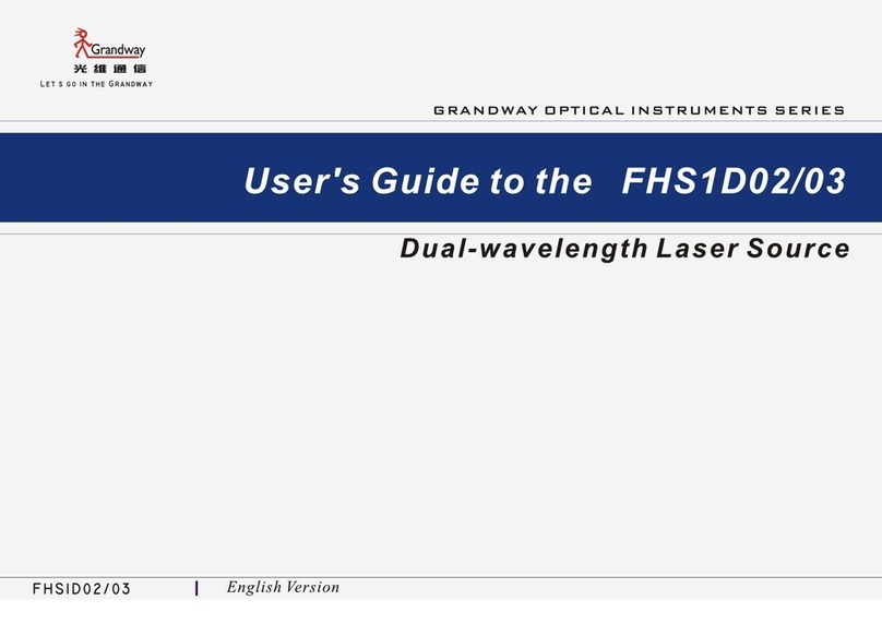 Grandway FHS1D02 user guide