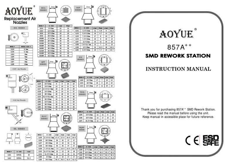 aoyue 857A++ instruction manual