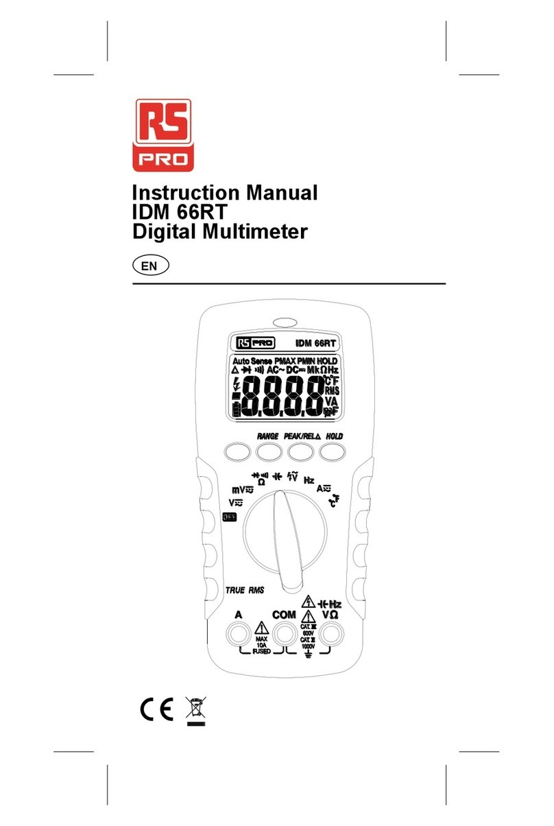 RS Components IDM 66RT User manual