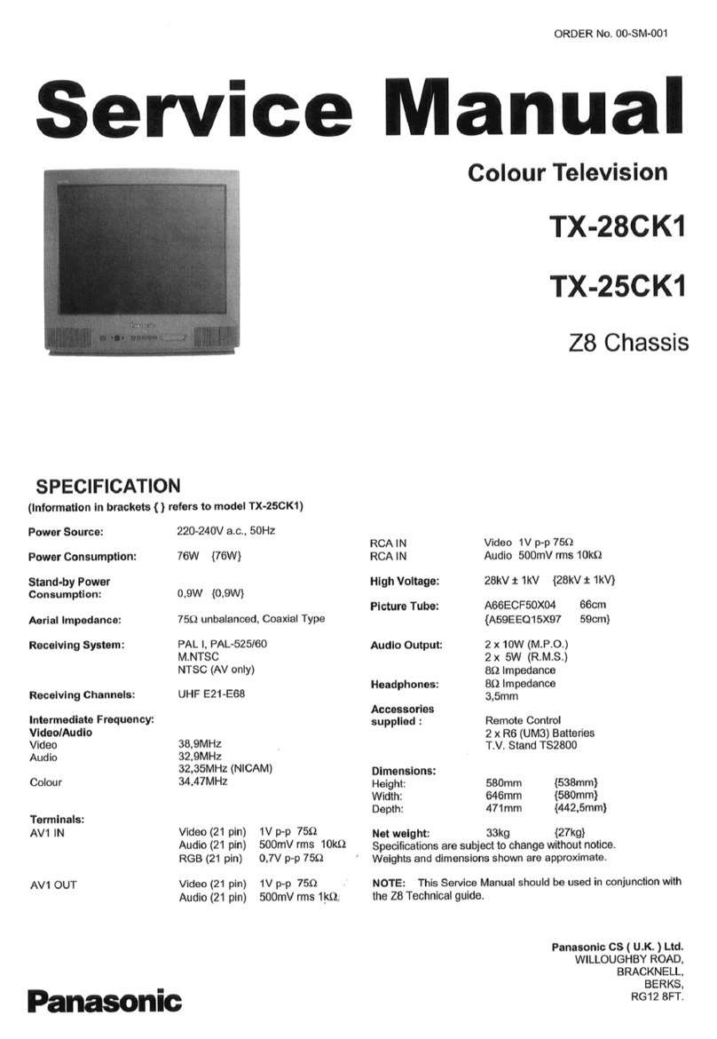 Panasonic TX-28CK1 User manual Panasonic TX-28CK1 User manual