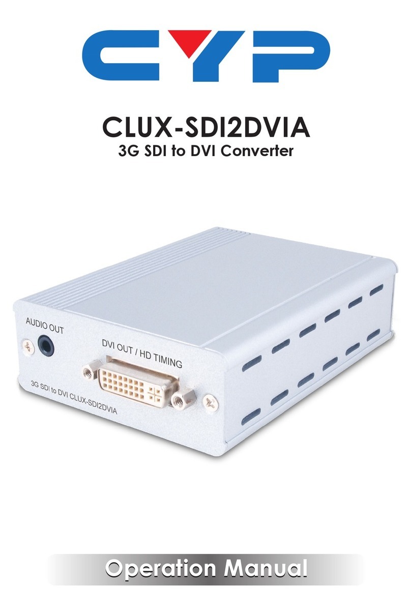 CYP CLUX-SDI2DVIA User manual