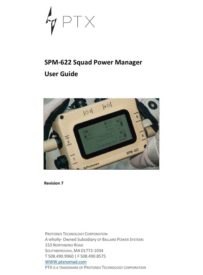 PTX SPM-622 user guide