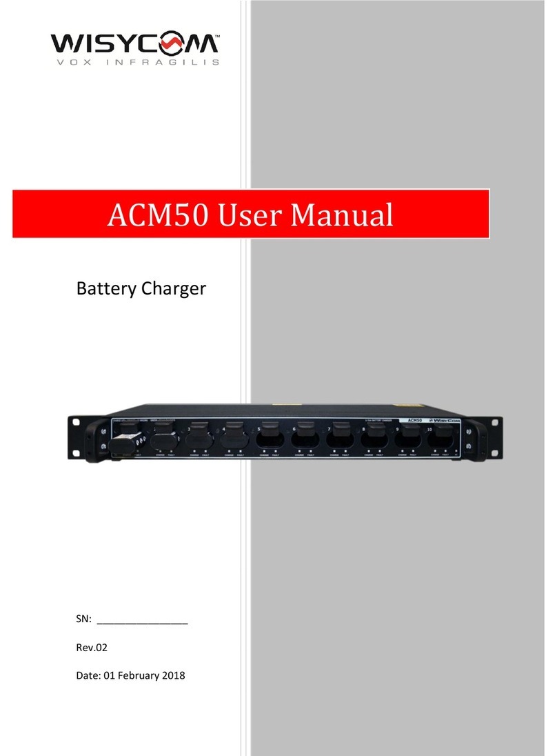 WisyCom ACM50 User manual