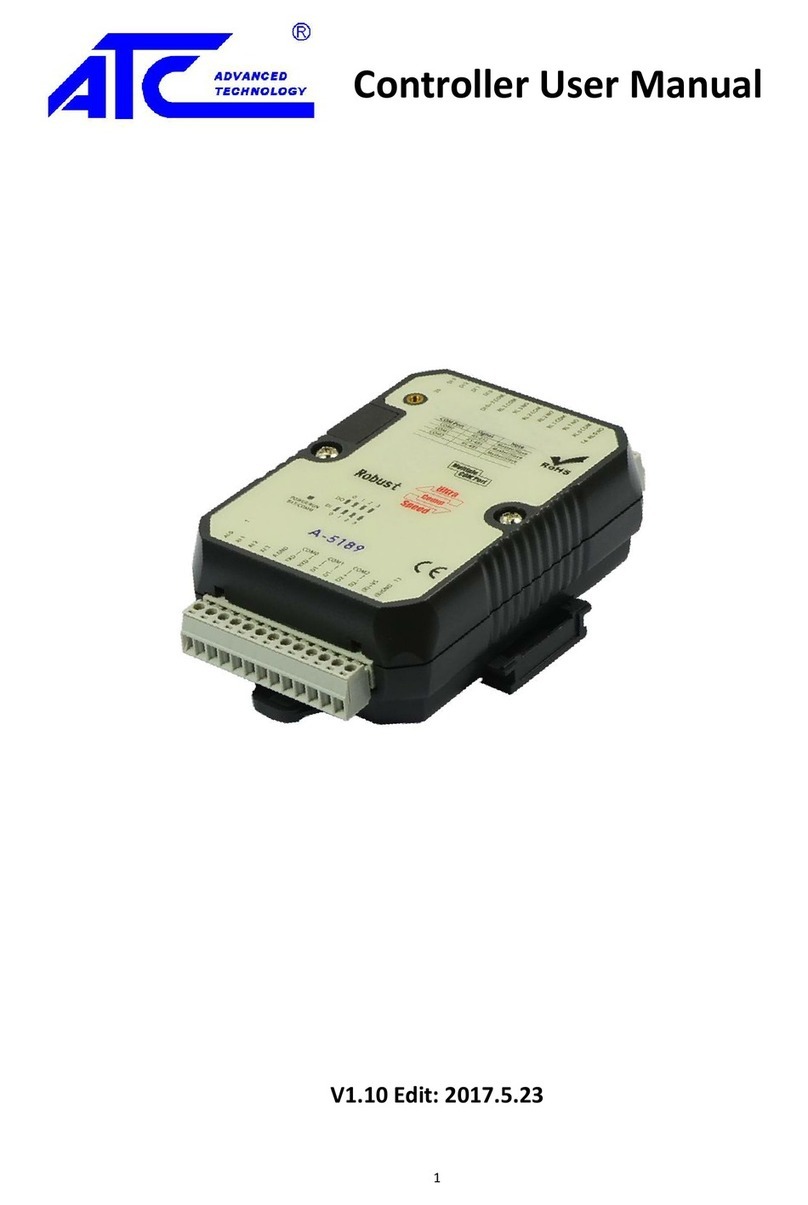 ATC A-51 series user manual ATC A-51 series user manual