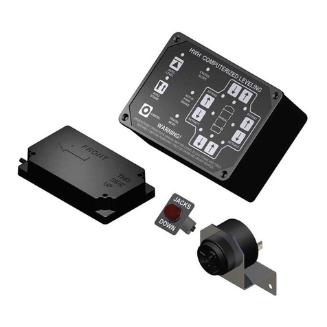 HWH 725 SERIES User manual HWH 725 SERIES User manual