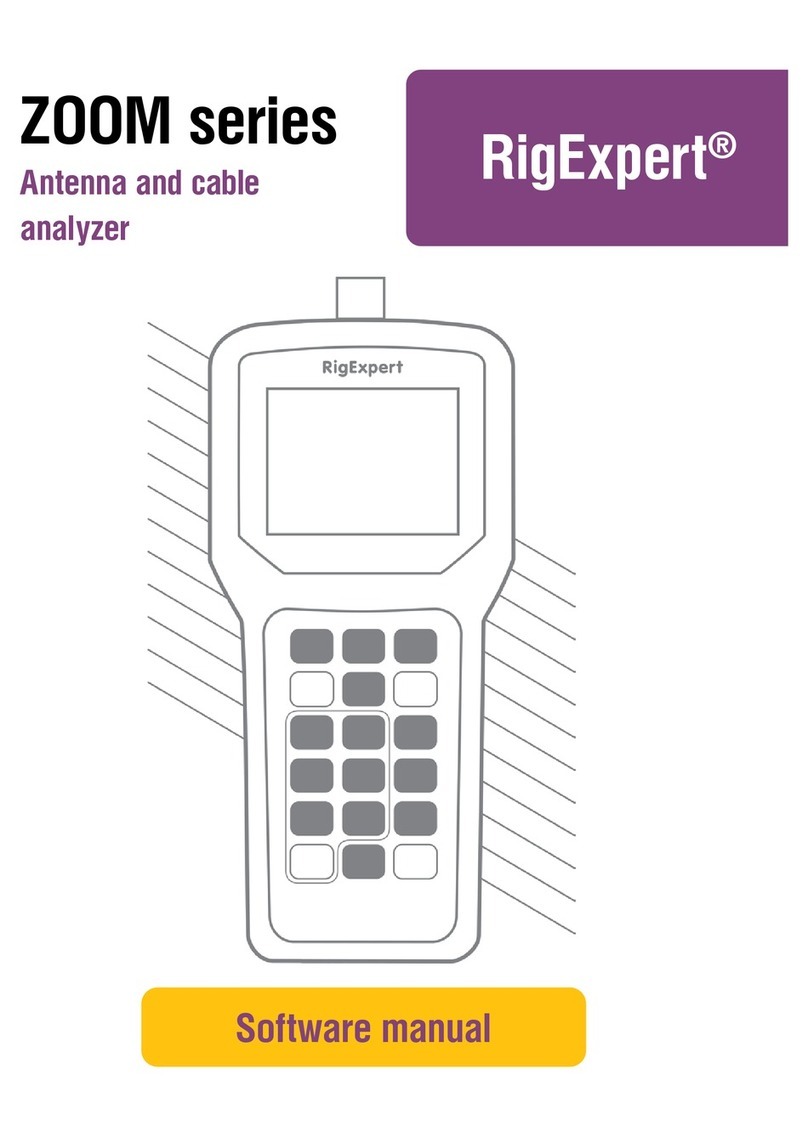 RigExpert ZOOM series Software manual