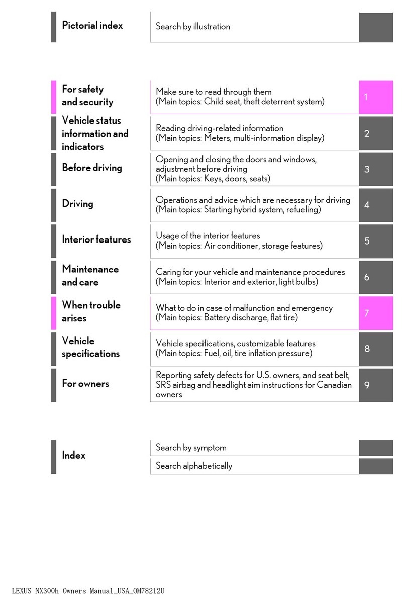 Lexus NX 300h User manual