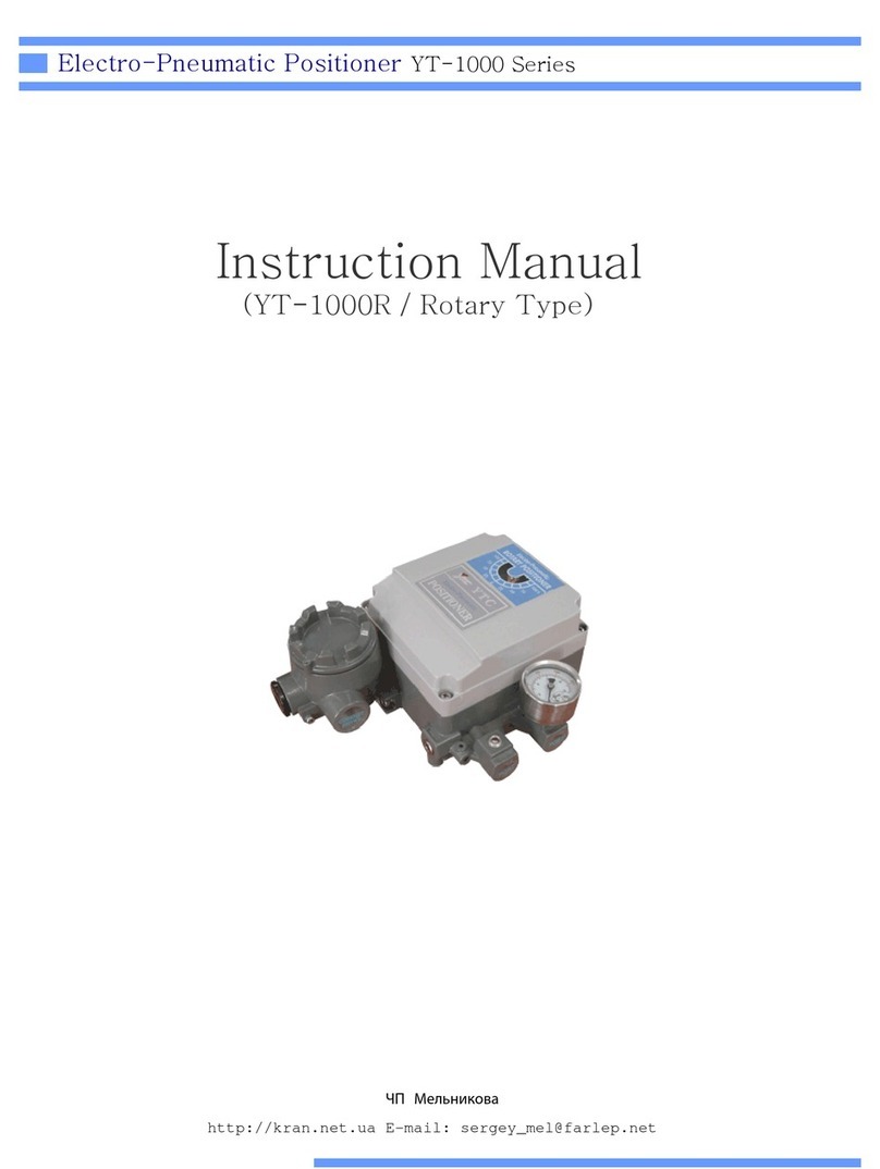 Ytc YT-1000R instruction manual