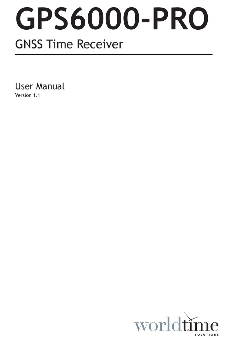 World Time Solutions GPS6000-PRO User manual