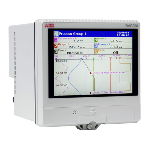 ABB ScreenMaster RVG200 manual