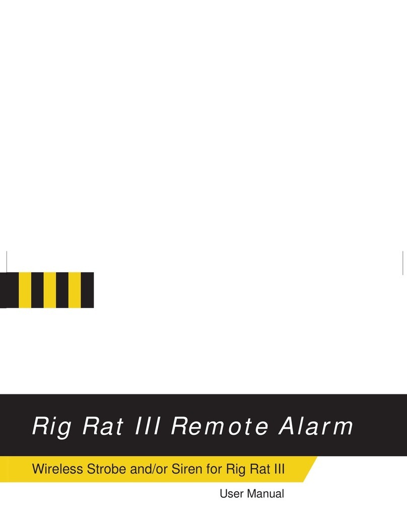 BW Technologies Rig Rat III user manual