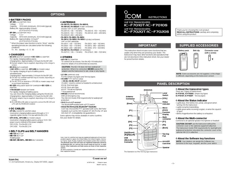 Icom IC-F7010T User manual
