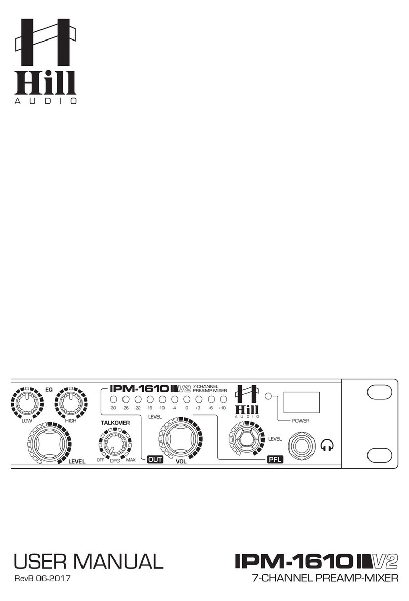 Hill Audio IPM-1610V2 User manual
