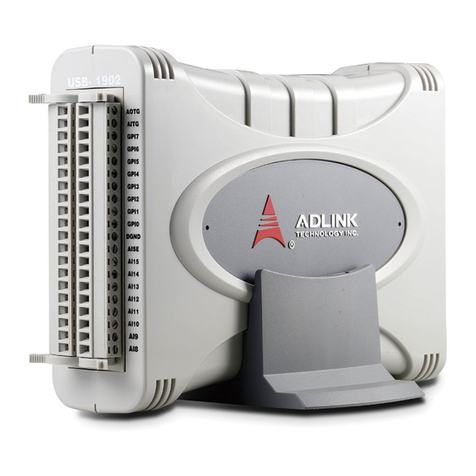 ADLINK Technology USB-1901 User manual ADLINK Technology USB-1901 User manual
