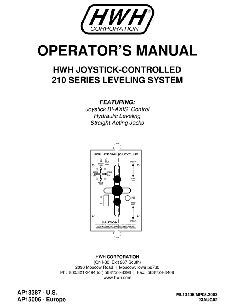 HWH 210 SERIES User manual