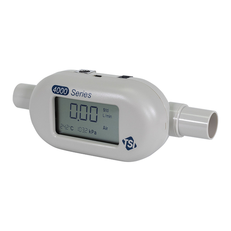 TSI Instruments 4043 Operation manual