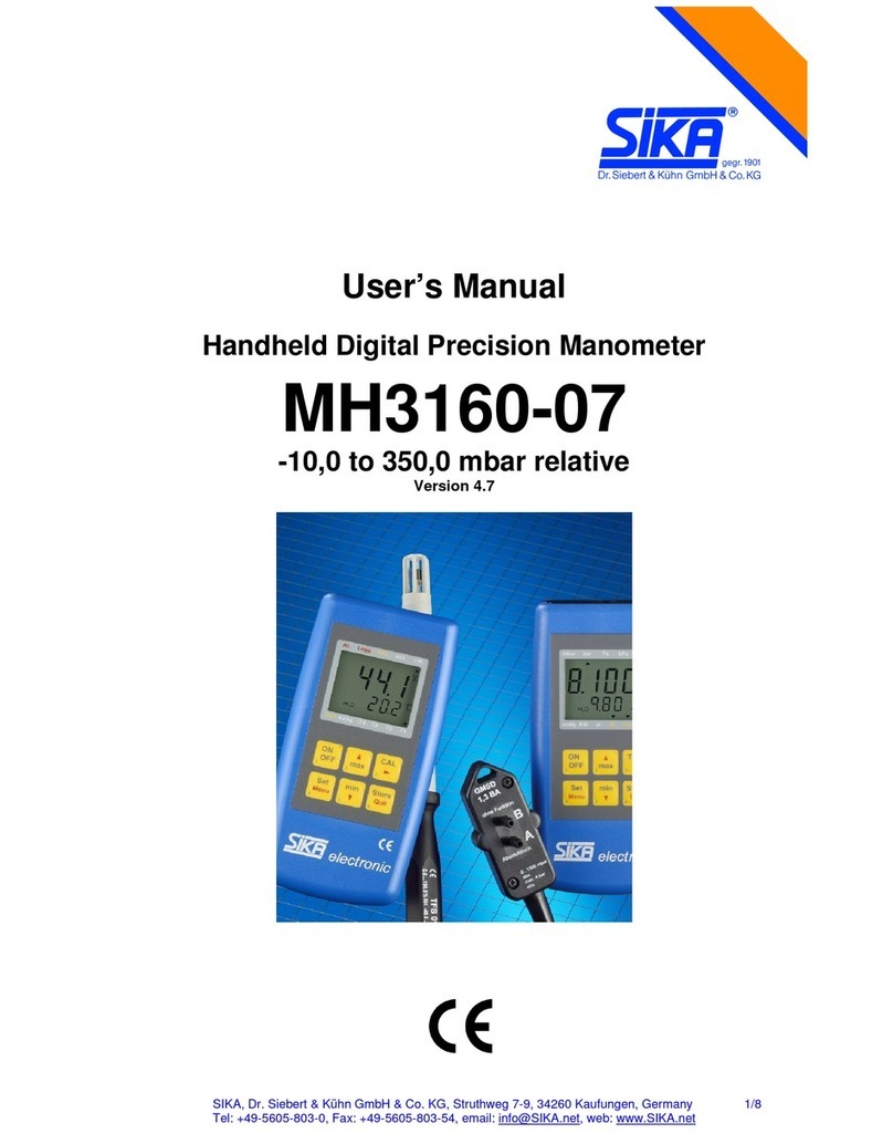 SIKA MH3160-07 User manual