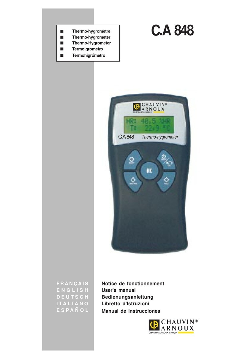 Chauvin Arnoux C.A 848 User manual