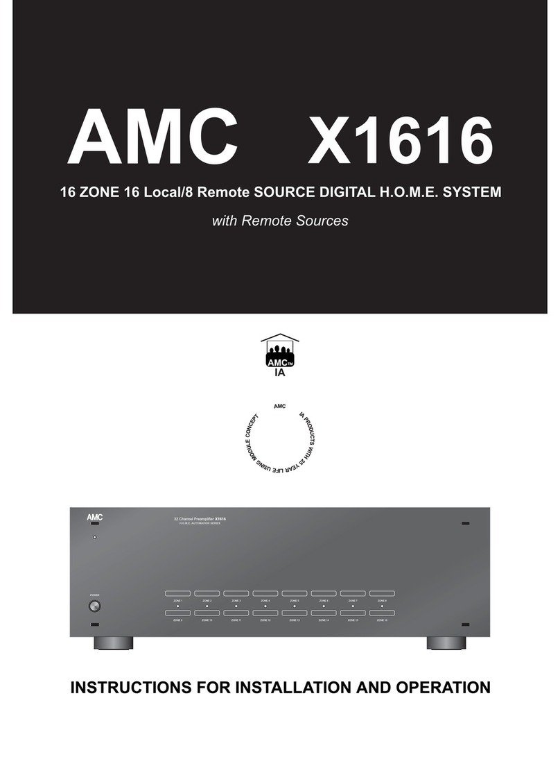 AMC X1616 User guide