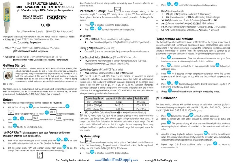 Thermo Scientific PCTestr 35 instruction manual