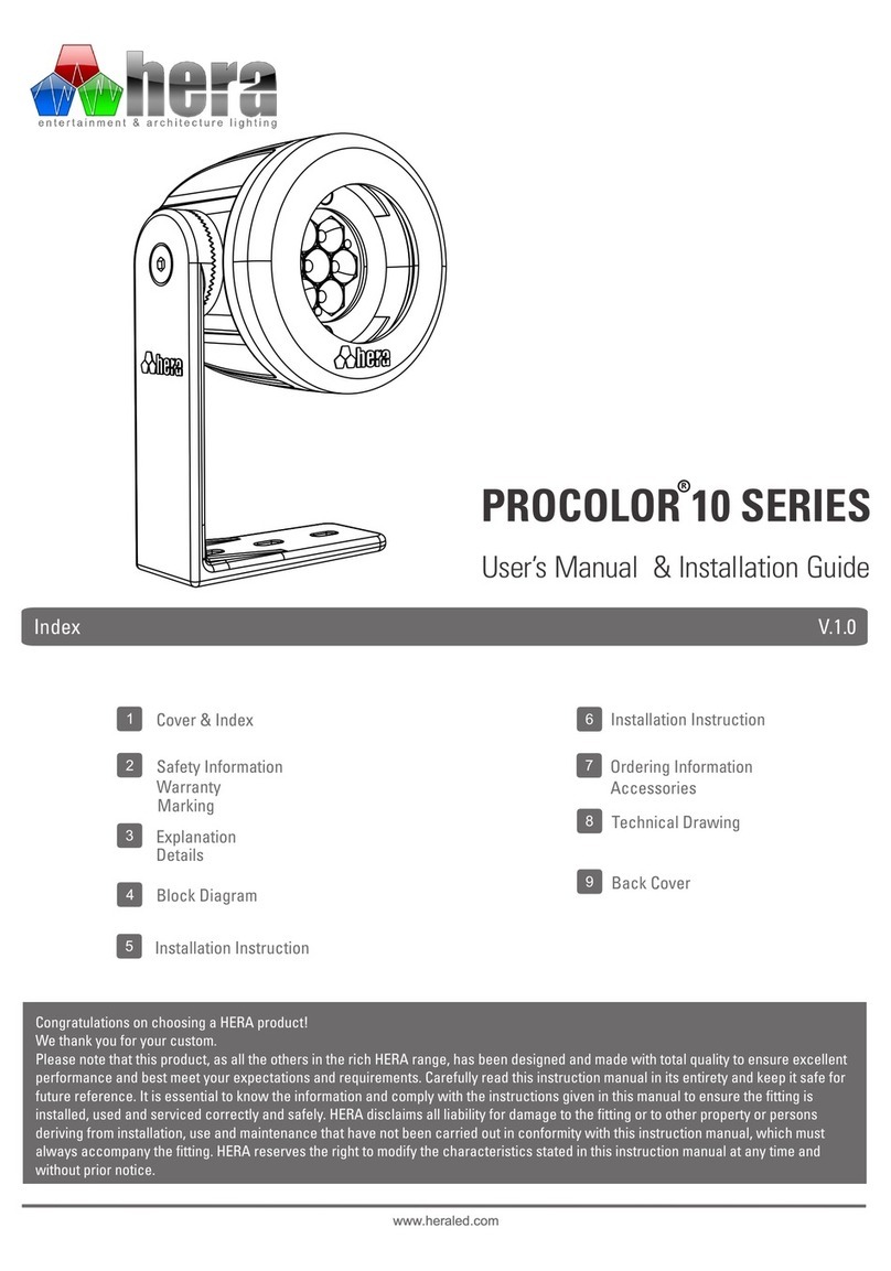 HERA Procolor 10R Red 10W Flood Light Medium Beam User manual
