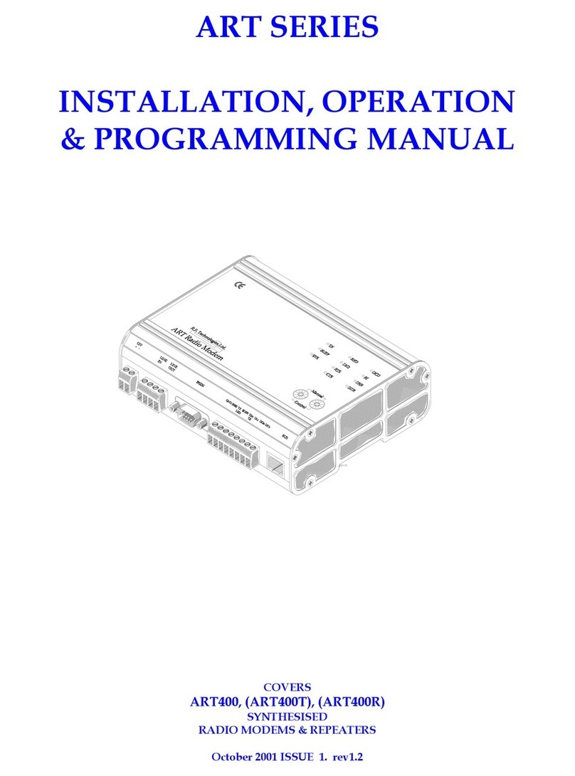 RF Technology ART400 Installation, operation, & programming manual