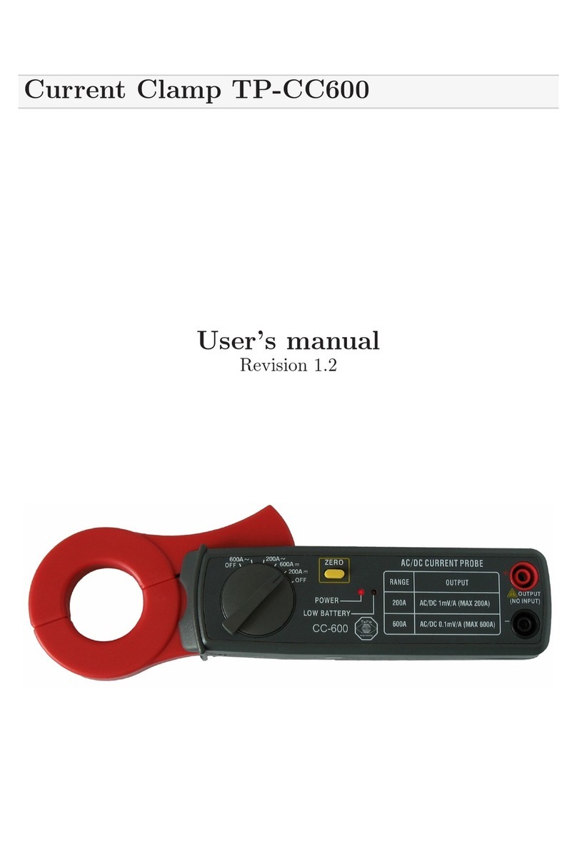 TiePie TP-CC600 User manual