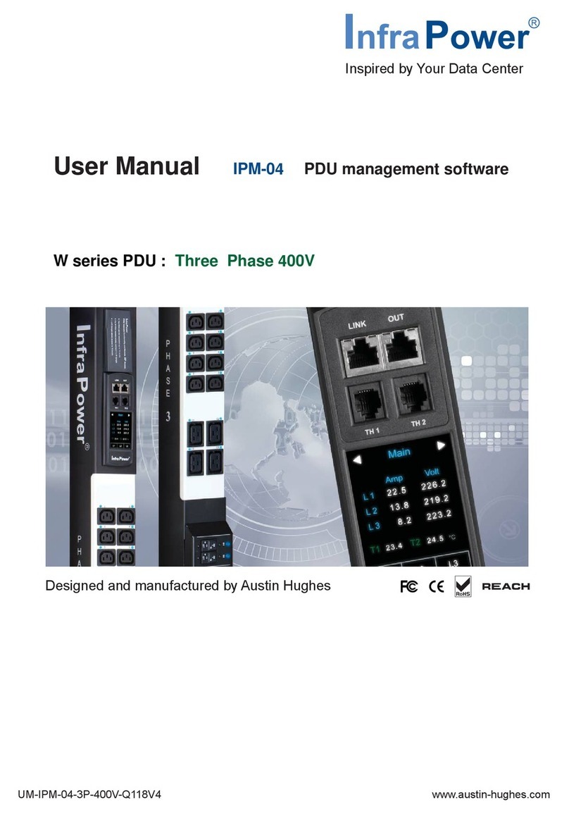 Infrapower IPM-04 user manual Infrapower IPM-04 user manual