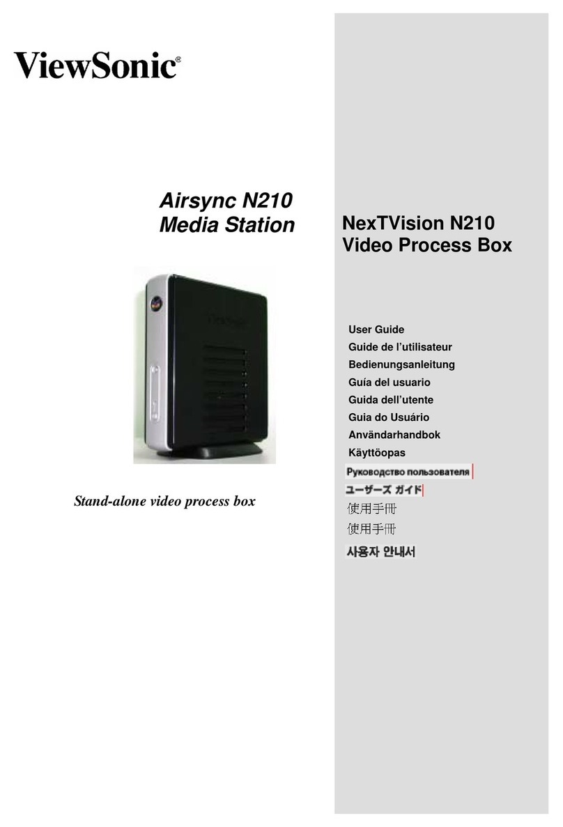 ViewSonic NPi-200 User manual