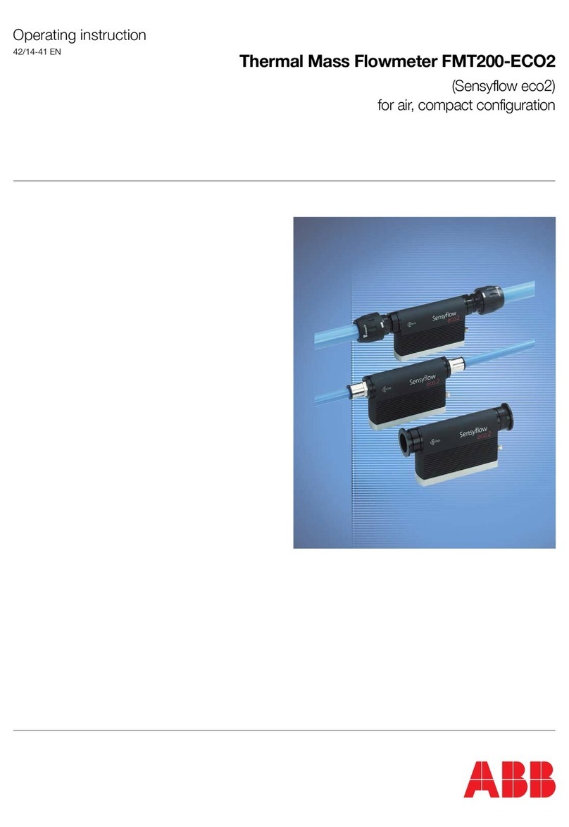 ABB FMT200-ECO2 User manual