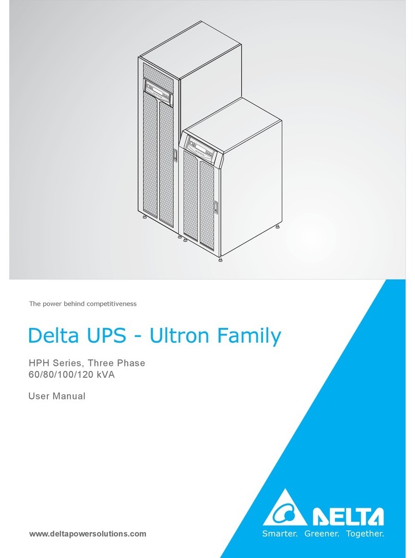 Delta HPH-60K User manual