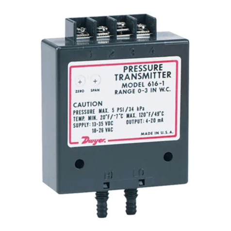 Dwyer Instruments Series 616 User manual