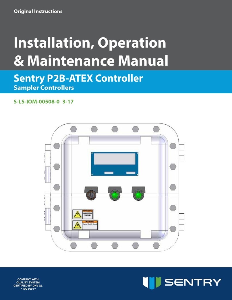 Sentry P2B-ATEX User manual