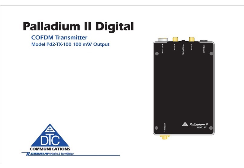 DTC Palladium II Digital manual