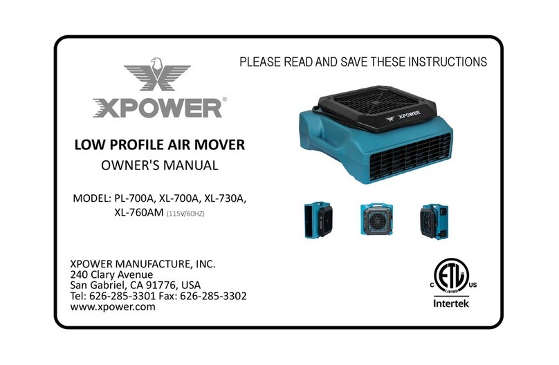 XPower PL-700A User manual