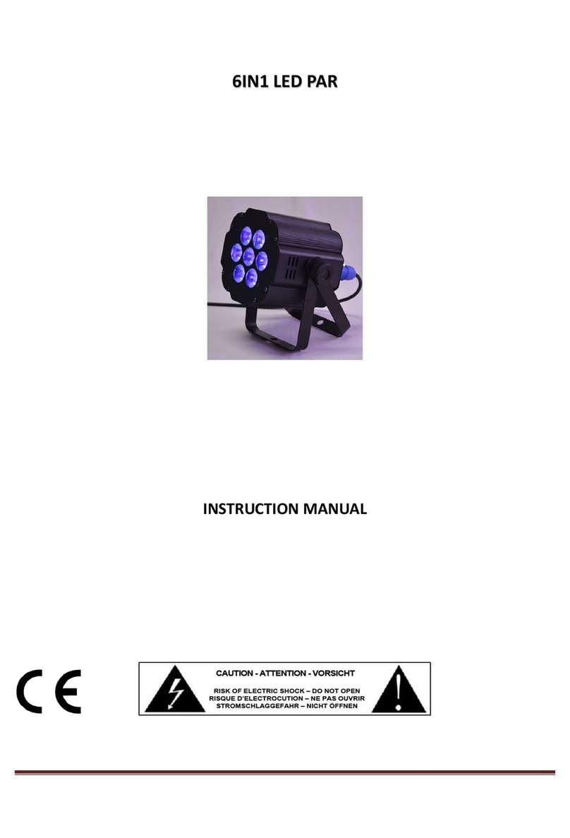 Wiedamark 7x15W RGBWA+UV User manual