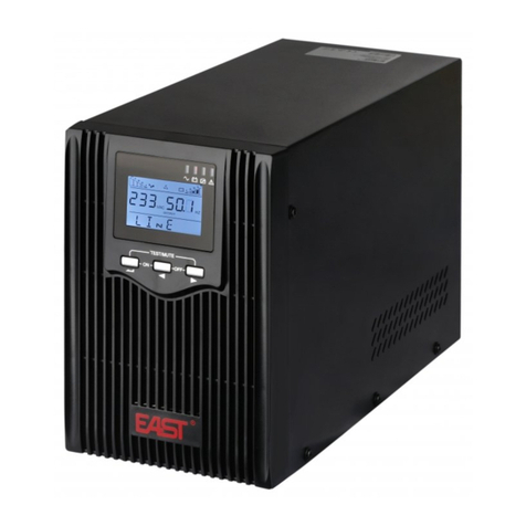 East EA610 user manual