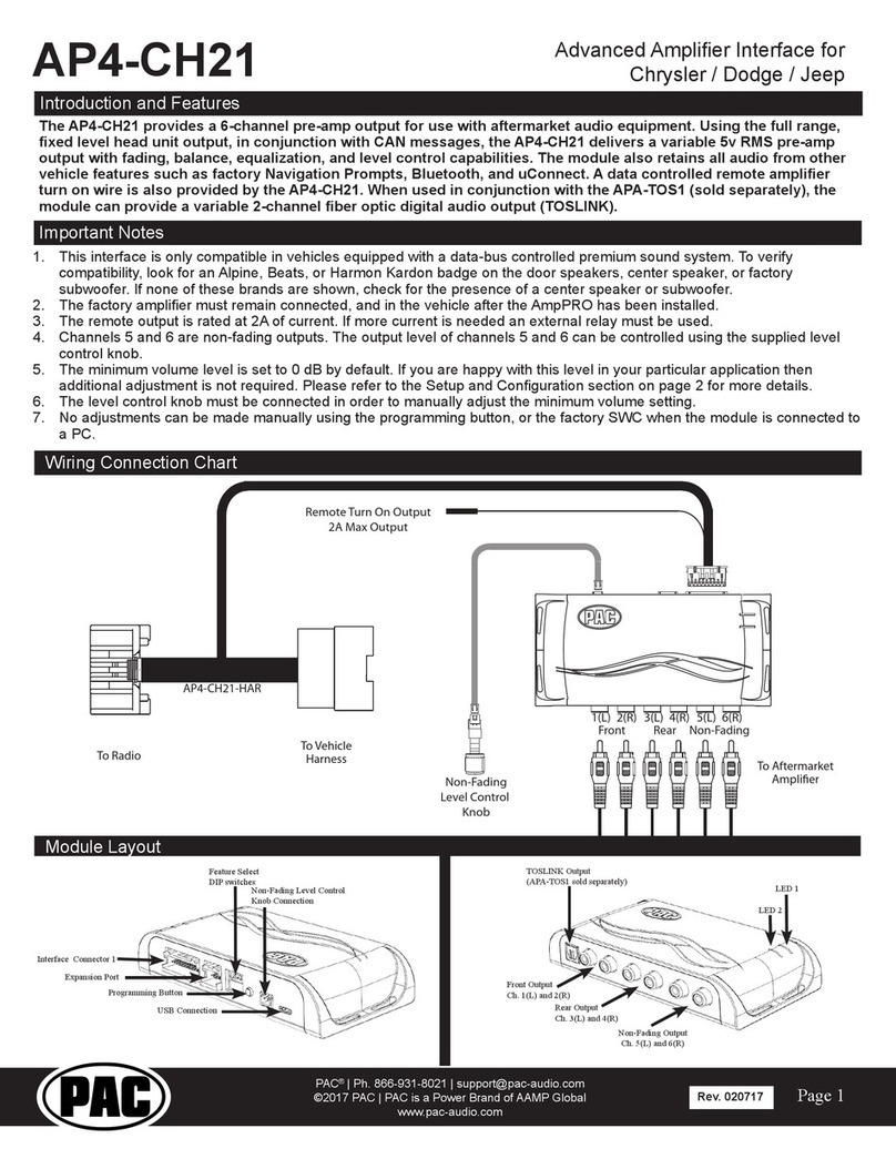 PAC AP4-CH21 user manual