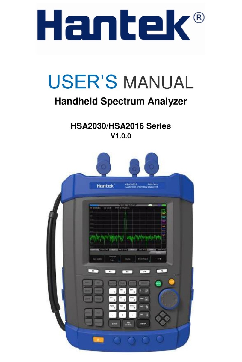 Hantek HSA2030 User manual
