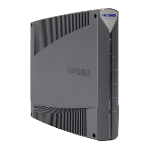 Hughes Jupiter HT1000 User manual