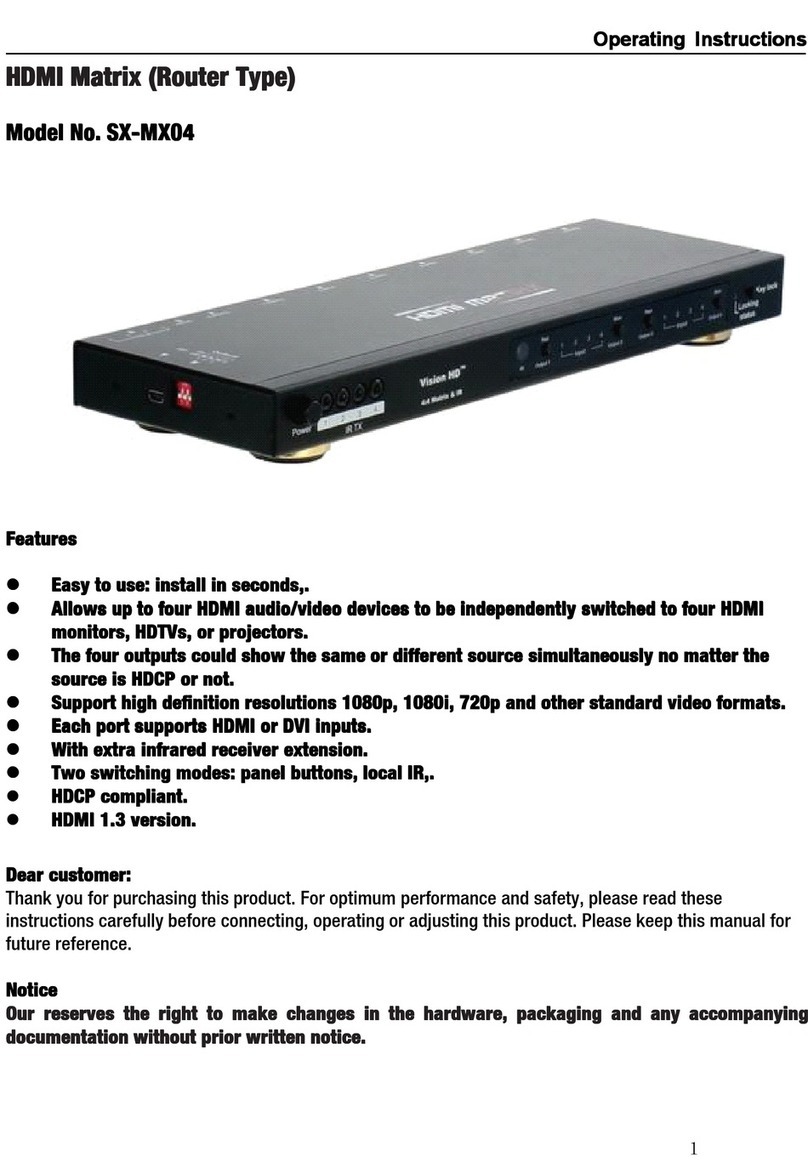 Foxun SX-MX04 User manual