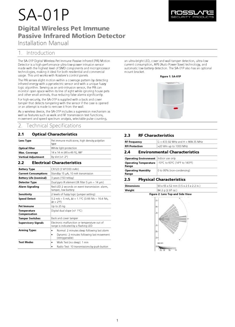 Rosslare SA-01P User manual