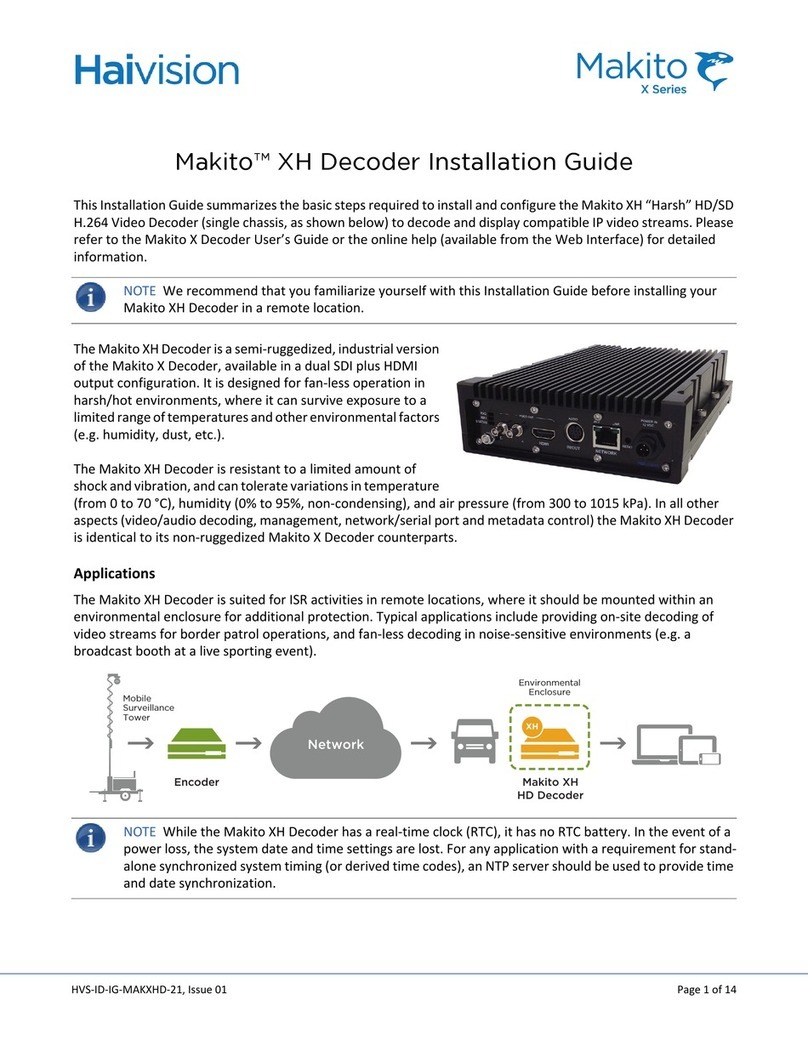 Haivision Makito XH installation guide