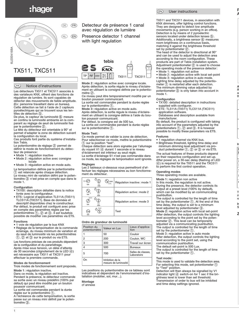 hager TX511 User instructions