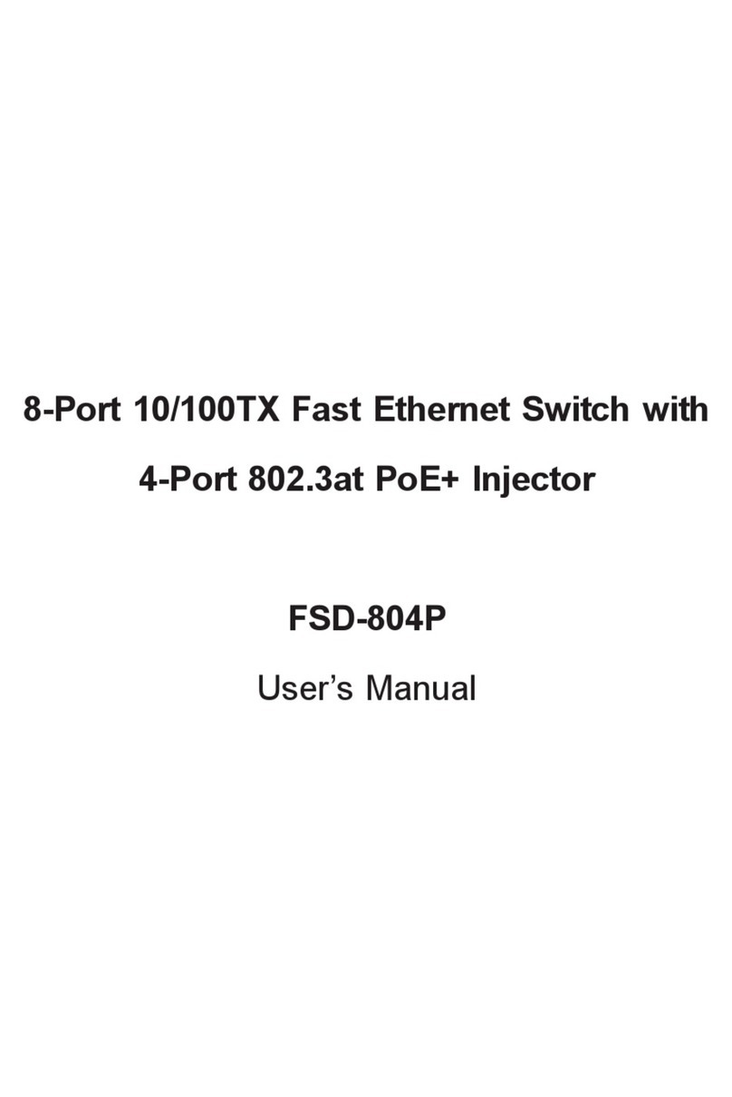 Planet FSP-804P User manual Planet FSP-804P User manual