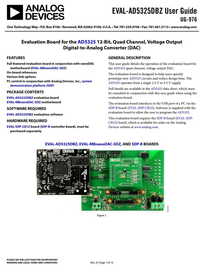Analog Devices EVAL-AD5325DBZ User manual