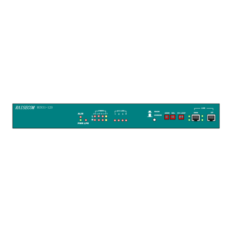 Raisecom RC831-120-M User manual